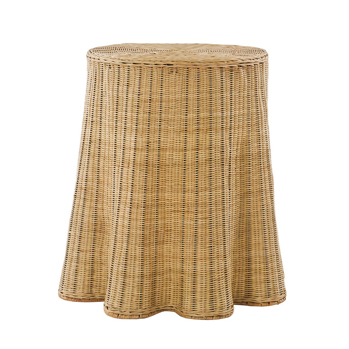 Context Side Table
